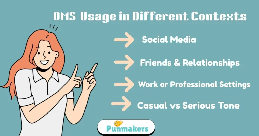Oms Usage In Different Contexts